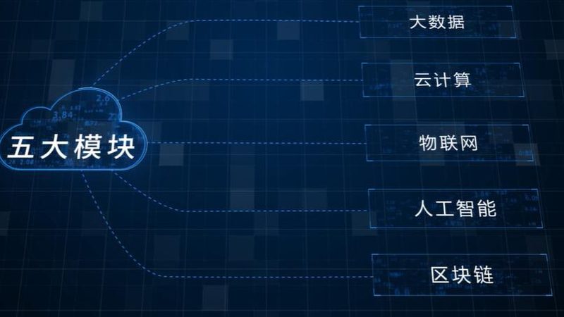 揭秘大数据仓库解决方案：如何选择合适的生产厂家